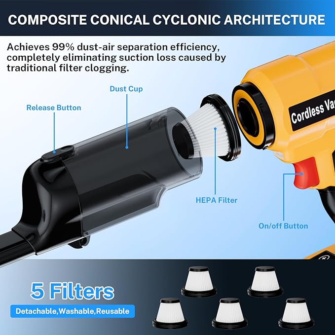 YEX-BUR Cordless Handheld Vacuum for Dewalt 20V Battery(Tool Only), 240W Powerful Car Vacuum with Brushless Motor, 3-Speed, 5 Filters, Portable Vacuum Cleaner for Home Office Car Pet