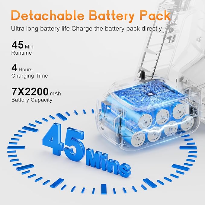BSNAW Cordless Stick Vacuum Cleaner - Rechargeable, Powerful Vacuums with Detachable Battery Display, Max 45Mins Runtime, 8 in 1 Handheld Vacuum for Hardfloor & Carpets Pet Hair, 45Kpa Yellow