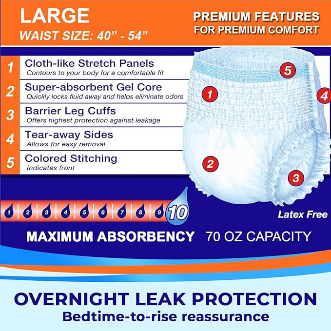 LivDry Overnight Protective Underwear Large size Count: 64