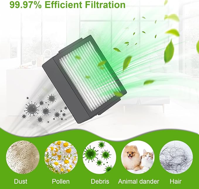 APZOVO 19 Pack Replacement Parts for iRobot Roomba i7 i7+ i3 i3+ i4 i4+ i5 i5+ i6 i6+ i8 i8+ E5 E6 E7 j6 j6+ j7 j7+ Combo i5 i5+ j5 j5+, 4 Roller Brush 8 Filter 8 Side Brush 1 Front Caster Wheel
