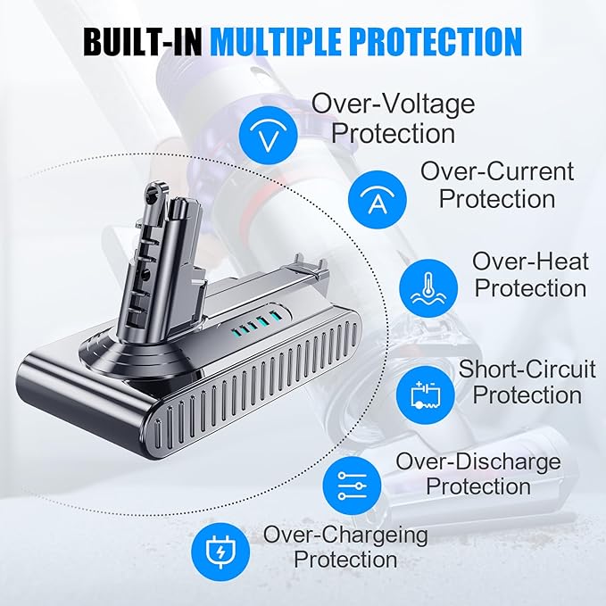 Replacement for dyson v10 battery SV12 7-Cell 206340 Battery 7000mAh Compatible with V10 Animal V10 Absolute Fluffy Motorhead SV12 Cordless Stick Vacuum Cleaner 25.2V 206340 969352-02 Carpet cat dog
