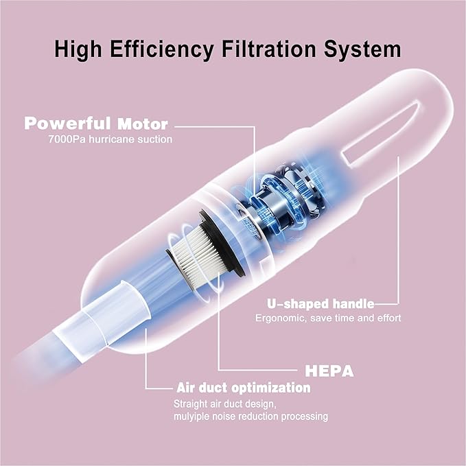 SIPPON 6-in-1 Lightweight Stick Vacuum Cleaner with 100W Powerful Motor, Mini Portable Household Handheld Vacuum Cleaner for Domestic Hard Floors, Carpets and Pet Hair(Pink Cordless with Plug)