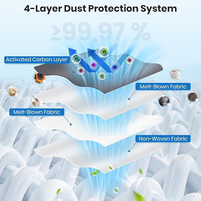 20 Pack Dust Bags for Eufy Omni C20, C10 Robot Vacuum Cleaners, 3.6L Large Capacity Replacement Accessories with 4-Layer Odorproof & Leakproof Fabric