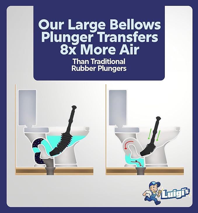 Luigi's World's Best Plunger - Unclogger Tools for Unblocking Toilet - Heavy Duty Plungers for Bathroom - Unique Unblocker Design - Remover Tool to Unblock Toilet Blockage - Black