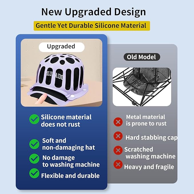 Silicone Hat Washer Cage Hat Cleaner for Baseball Caps, Rust-Proof & Shape-Saving Design,Ball Cap Washer Fit for Adults and Kids Hats Shaper,Flexible and durable，Cap holder,Purple