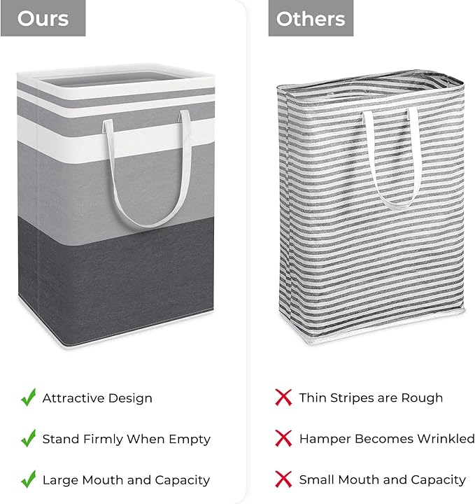 HomeHacks 1-Pack Large Laundry Basket,Waterproof, Freestanding Laundry Hamper, Collapsible Tall Clothes Hamper with Extended Handles for Clothes Toys in The Dorm and Family-(Gradient Grey, 75L)