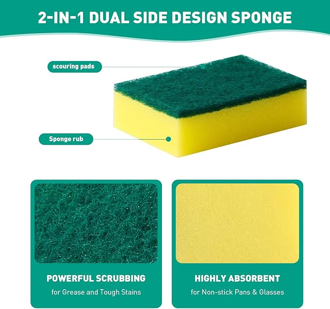 PuoWeo 24-Pack Heavy Duty Scrub Sponges, Non-Scratch Kitchen Sponge with Durable Scouring Pad, Dual-Sided Cleaning Sponge for Dishes, Pots, Pans, Sinks – Extra Absorbent & Long-Lasting