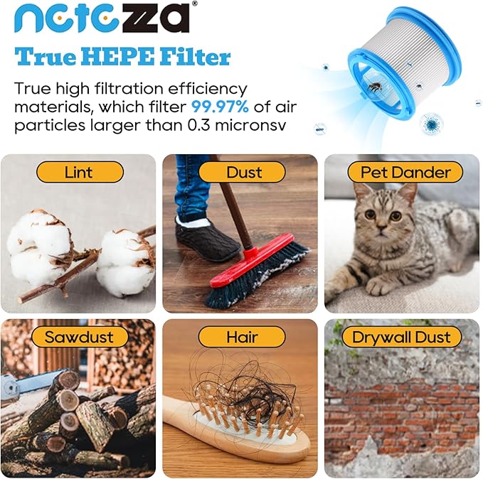 4039 Filter Replacement Fit for Bissell PowerClean FurGuard 280W and FurFinder 200W Self-Standing Cordless Vacuum，2 HEPA Filters, 2 Foam and 2 Pleated Pre-Filters
