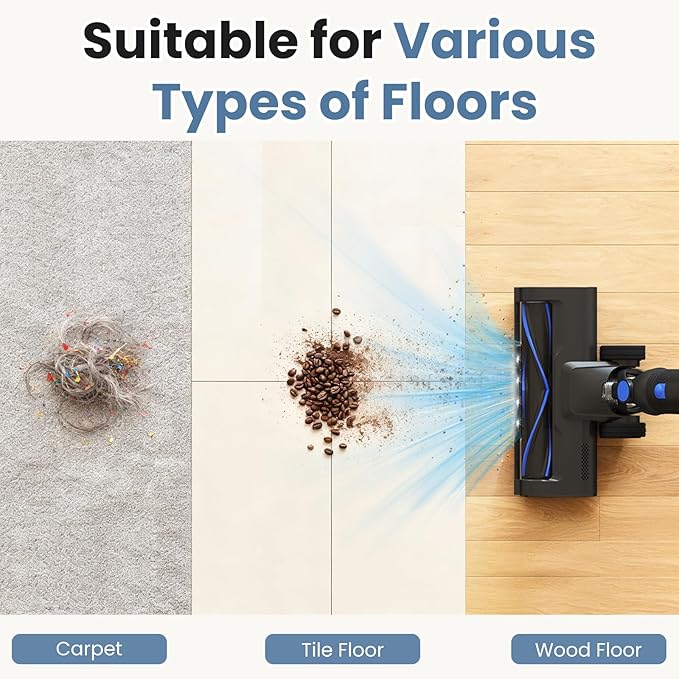 DUMOS Cordless Vacuum Cleaner, Lightweight Stick Vacuum Cleaners for Home, Powerful Suction & LED Lights Rechargeable Battery for Carpets, Pet Hair, Hardwood Floors
