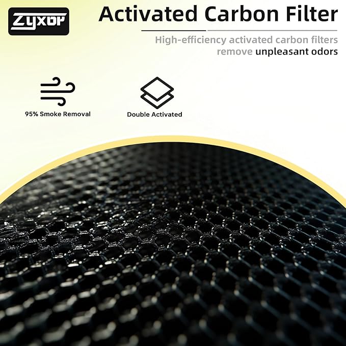 Core 400S Pet Care Replacement Filter Compatible with LEVOlT Core 400S & Core 400S-P Air Purifier, 3-in-1 Activated Carbon Pre-Filter, Core400S-RF-PA(LRF-C401-P-YUS), 1 Pack, Yellow