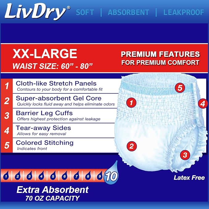 LivDry 2XL Overnight Adult Diapers for Women and Men, XXL Incontinence Underwear, 60”-80" Waist, Disposable Pull-On Briefs, XX-Large, 48 Pack