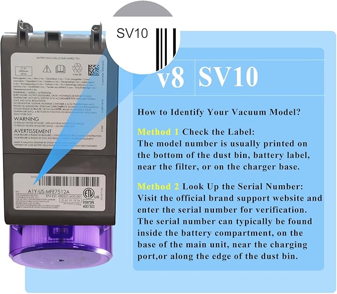 BOTKK Professional 21.6V Replacement for Dyson V8 Battery Replacement SV10 SV25, Compatible with Dyson V8 Animal Absolute Motorhead Fluffy Carbon Fiber Series Cordless Vacuum 215681