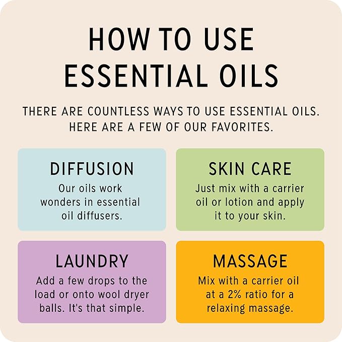The Best Face + Glow Essential Oil Blend- Premium Grade- 100% Pure & Natural for Aromatherapy, Diffuser, Spa, Massage, Air Freshener- 10 ml (.33 fl oz)