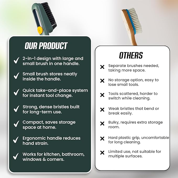 Household Cleaning Brush, Multi-Purpose, Combination of Dense & Soft Bristles with Added Straight Brush,Twizer, as Well as Dispnesing Unit for Deep Cleaning Kitchen, Bathroom, Tight Spaces.