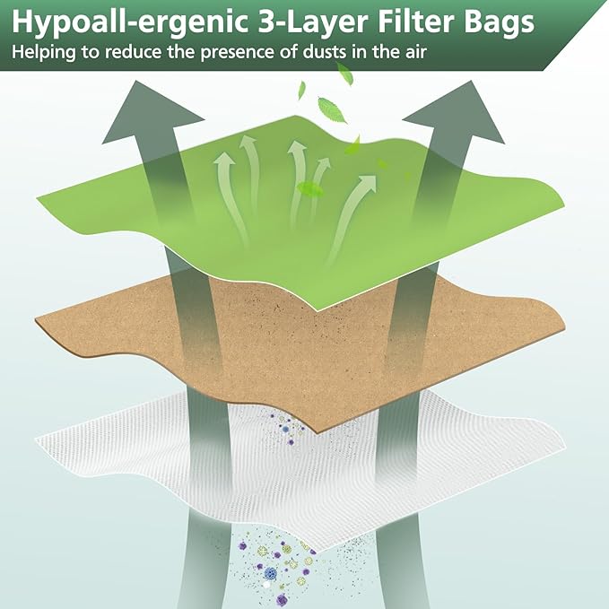 16 Packs Vacuum Bags for Oreck Type CC, Compatible with All Oreck XL Upright Vacuum Cleaner - Replaces Part # CCPK8DW