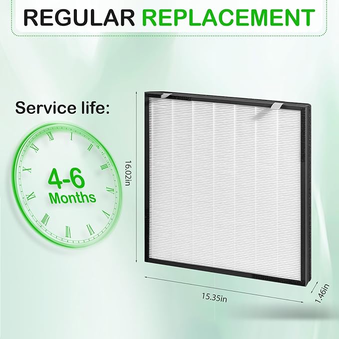 2 Pack 1550 Replacement Filter Compatible with asept-air LifeCell Air Purifier Models: 1550 2True Activated Carbon Filter + 4 Pre-Filter updated version (2)