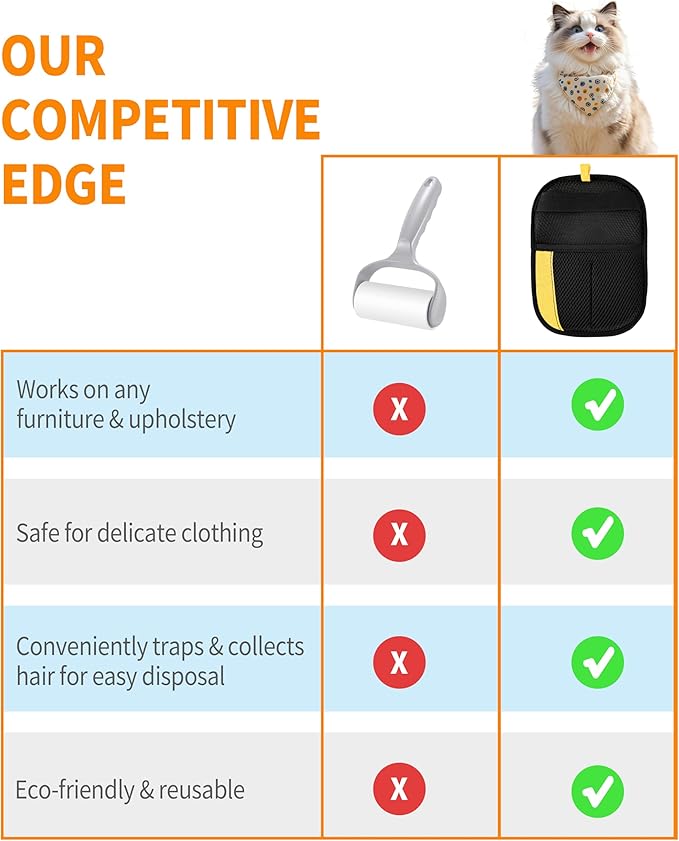 HDLDYDD 2-Pack Pet Hair Removal Glove for Dogs & Cats, Newly Upgraded Electrostatic Pet, Reusable Pet Hair Remover Tool for Clothing, Couch, Carpet, Car Seat
