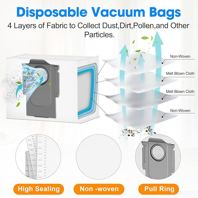 DrRobor Q5 Max+ Replacement Accessories Kit 23PCS Compatible with Roborock Q8 Max+/Q5 Pro+/Q5 Max+/Q5 DuoRoller+ Includes Dual Main Brush, HEPA Filters, Mop Pads, Side Brushes, Cleaning Tools