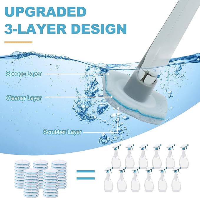 Disposable Toilet Brush with 40 Toilet Wand Refills, Wall Mounted Toilet Brush and Holder Set, Toilet Bowl Brush for Bathroom Toilet Sink Cleaning