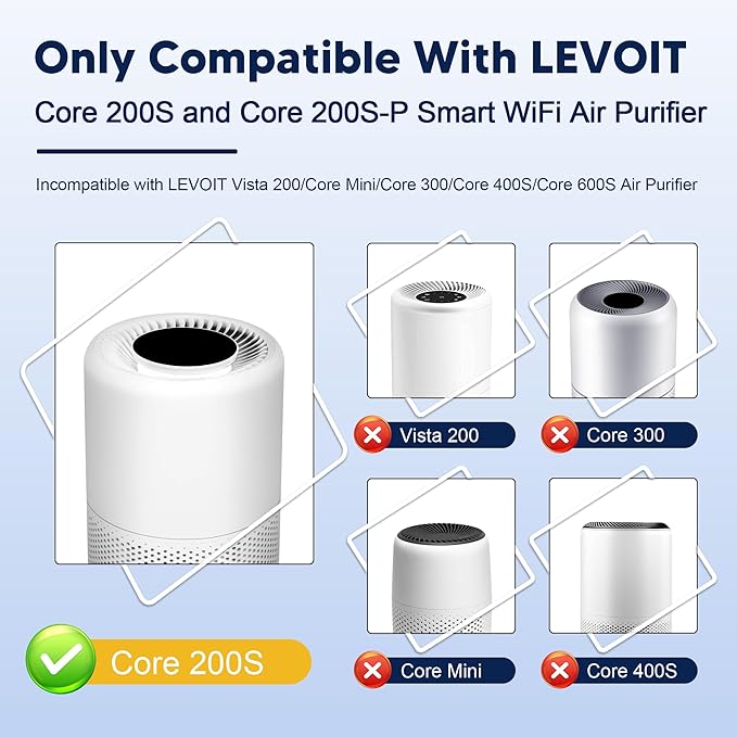 Core 200S Toxin Absorber Replacement Filter Compatible with LEVOIT Core 200S and Core 200S-P Smart WiFi Air Purifier, 3-in-1 H13 True HEPA Activated Carbon Filter, Core 200S-RF-TX, Green, 4 Pack
