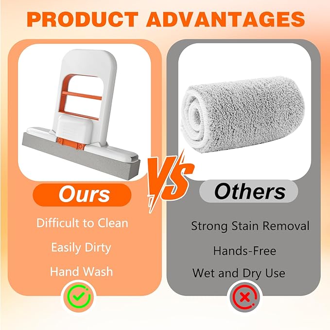 Mini Foldable Desktop Mop, Portable Cleaning Sponge Mop, One-Hand Squeeze Handle & Replaceable Head,Wet Dry Use with Deep Grooves, for Kitchen, Countertops, Glass, Tile (2Pcs)