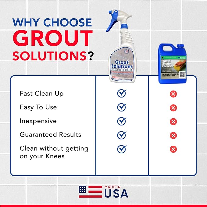 Grout Solutions Professional-Grade Grout Cleaner for Tile, Ceramic, Porcelain & Marble – Acid-Free Formula for Safe, Deep Cleaning and Stain Removal