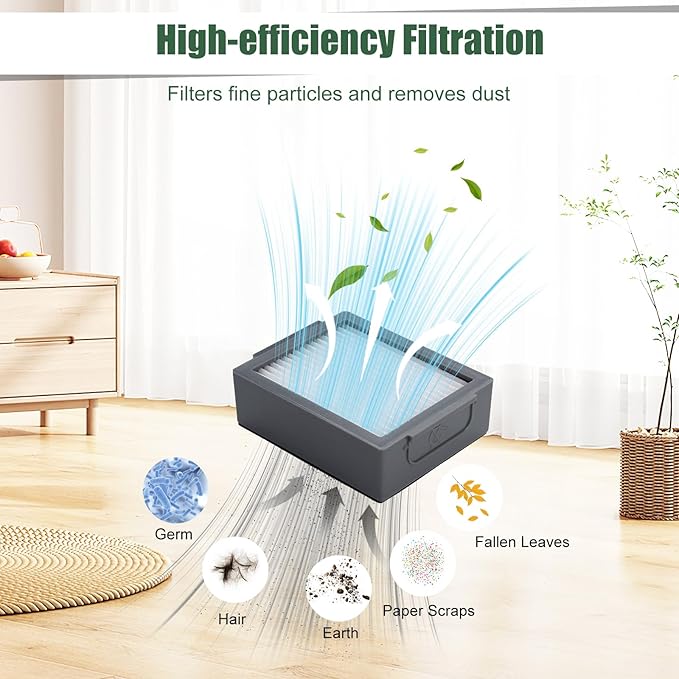 Replacement Parts for iRobot Roomba i1+/i2+/i3+/i4+/i5+/i6+/i7+/i8+/j5+/j6+/j7+/j8+/e5/e6/e7, i & j & e Series Vacuum Cleaners 1 Set Brush Roller | 4 Side Brushes |4 Filters (Not for Combo j7+ j9+)