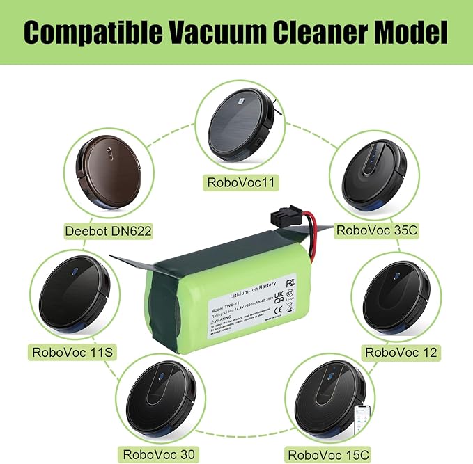 JYJZPB 14.4V 2800mAh Replacement Battery for Eufy RoboVac 11 11S 30 15C 25C 35C G10 G30 G30 Edge, G30 Hybrid, G30 Verge, G32Pro and Ecovacs Deebot N79, N79S, DN622, 500