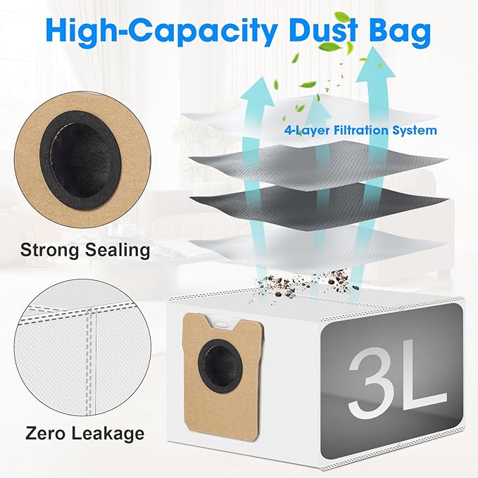 DrRobor 19-Pack Replacement Accessories Kit for eufy Omni C20 Vacuum Cleaner Includes Main Brush, HEPA Filters, Dust Bags, Side Brushes High-Performance Compatible with eufy Robot Vacuum