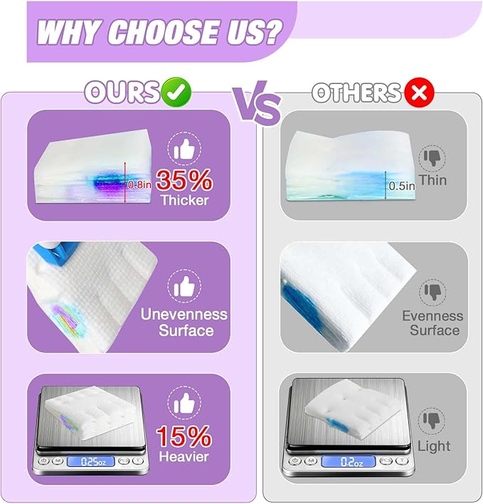 Toilet Cleaner Refill Pads 48ct Disposable Scrubber Refill Fresh Bowl Pads for Bathroom, Lavender Scent