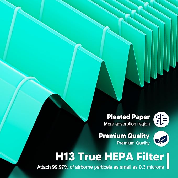 Core 200S Toxin Absorber Replacement Filter Compatible with LEVOIT Core 200S and Core 200S-P Smart WiFi Air Purifier, 3-in-1 H13 True HEPA Activated Carbon Filter, Core 200S-RF-TX, Green, 2 Pack