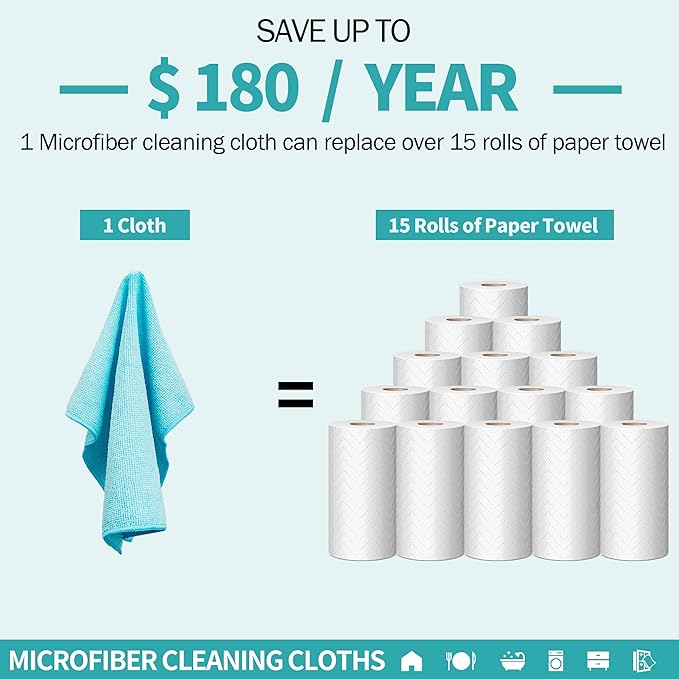 HOMERHYME Microfiber Cleaning Cloth, 12 Pack Cleaning Rags, 12" x 12" Microfiber Towel, Lint Free Non-Abrasive Dusting Cloth, Microfiber Towels for Cars Kitchen Garage House Office
