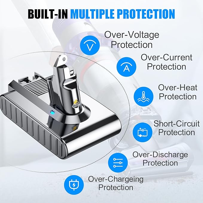 JUNWOOD 7000mAh Replacement for V6 Battery 21.6V Lithium VTC4 SV03 SV04 SV05 SV06 SV07 SV09 DC58 DC59 DC61 DC62 DC72 DC74 Absolute Animal Motorhead Slim Vacuum with 2 Filters