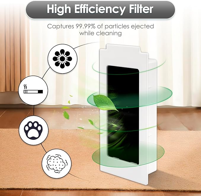 (3 Pack) T30S Replacement HEPA Filter for ECOVACS DEEBOT T30S/ T30S AI/ T30S CARE/ T30S Pro/ T30C Pro/ T30S Combo/ T30 Pro Omni/ T30 Omni/Yeedi M12 Pro+ Vacuum Filter, HEPA Filters Accessories Set