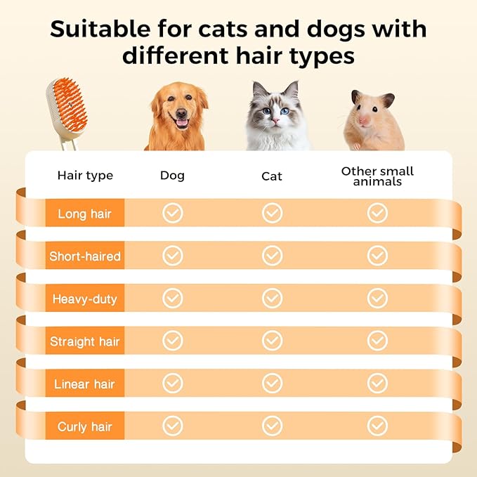 Upgraded 4-in-1 Pet Steam Beauty Brush Wireless Rechargeable Cat and Dog Hair Removal Tool - Anti-static, Massage, Deep Cleaning, Detangling, One-stop Professional Beauty Solution
