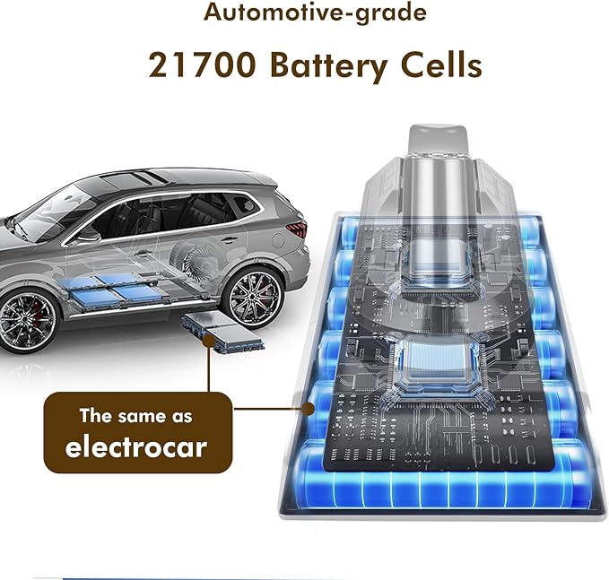 V11 110-Min Red Button Battery Replacement: With Samsung Battery Cells, Compatible with Dyson Click-in Models, V11 Animal, Torque Drive, Outsize, SV15/16/22, 970425-01, Includes Filter & Charger