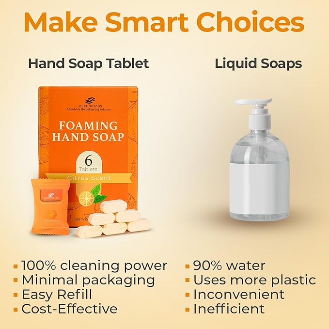 Foaming Hand Soap Tablets Refill – Citrus Scent, 6-Pack Concentrated Tablets for Foaming Soap