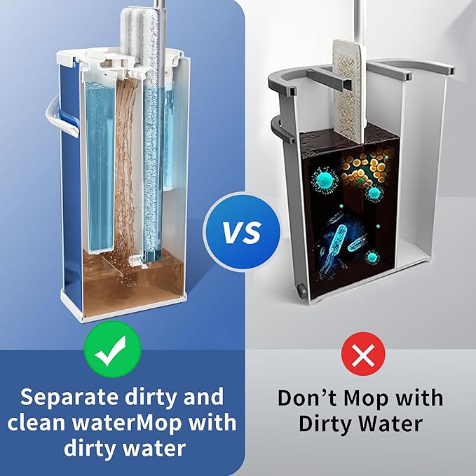 SWIFTIRON Separates Dirty Water Mop, Flat Mop and Bucket for Home with 4 Extra Refills, Stainless Steel Mop and Bucket with Wringer (Blue)