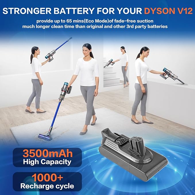 YAYA-Bechine Replacement for 3500mAh V12 Battery for DysV12 Detect Vacuum Series Including Slim, Absolute, Fluffy Series, SV46 Vacuum Cleaner Battery Part No. 965470-01 (Does not fit SV12 V10 V11)