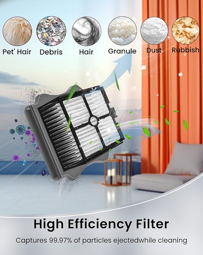 (6pcs) Replacement Brush Rollers & HEPA Filters For Tineco Floor ONE S5/Floor One S5 Pro 2 Wet Dry Vacuum Cleaner, Replacement Parts Accessories Kit Inclue 3 Vacuum Filter, 2 Brush Rollers