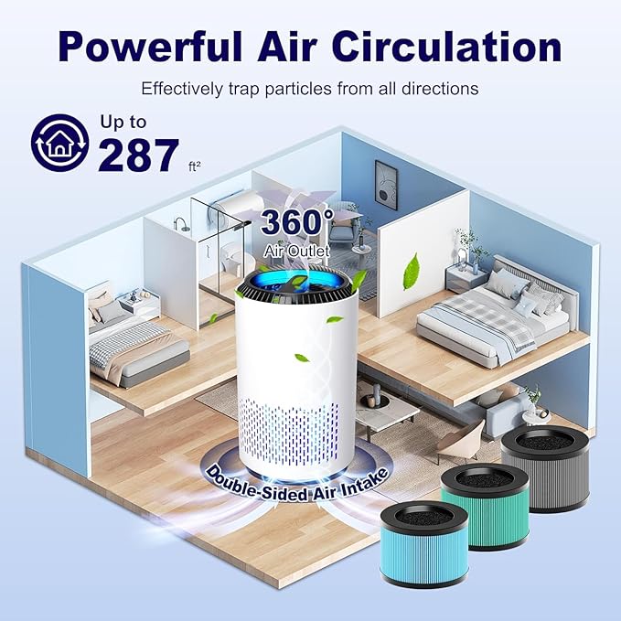 MK01 & MK06 True HEPA Filter Replacement Compatible with Aroeve MK01, MK06, ToLife TZ-K1 and Kloudi DH-JH01 Air Purifier, Smoke Remover Version, Grey, 2 Pack
