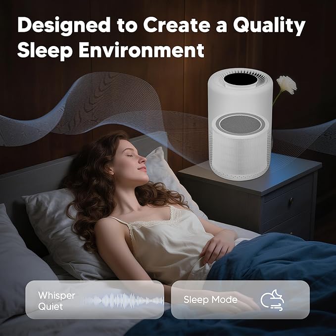 Core 200S Replacement Filter Compatible with LEVOIT Core 200S and Core 200S-P Smart WiFi Air Purifier, 3-in-1 H13 True HEPA Activated Carbon Filter, Core 200S-RF, White, 2 Pack