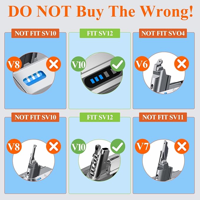 BOTKK Premium Replacement for Dy/Son V10 Battery SV12 Compatible with V10 Cyclone Animal Absolute 242151 Fluffy Motorhead Total Clean Cordless Stick Vacuum Cleaner (Not Fit SV10)