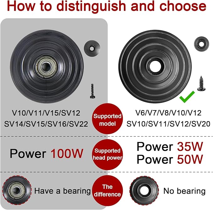 Garbage fighter Ball Wheel + Soleplate Wheels for Dyson V6 V7 V8 V10 V11 V12 DC58 DC59 DC62 DC74 Vacuum Cleaner 35W 50W Direct Drive Cleaner Wheels Replacement Parts