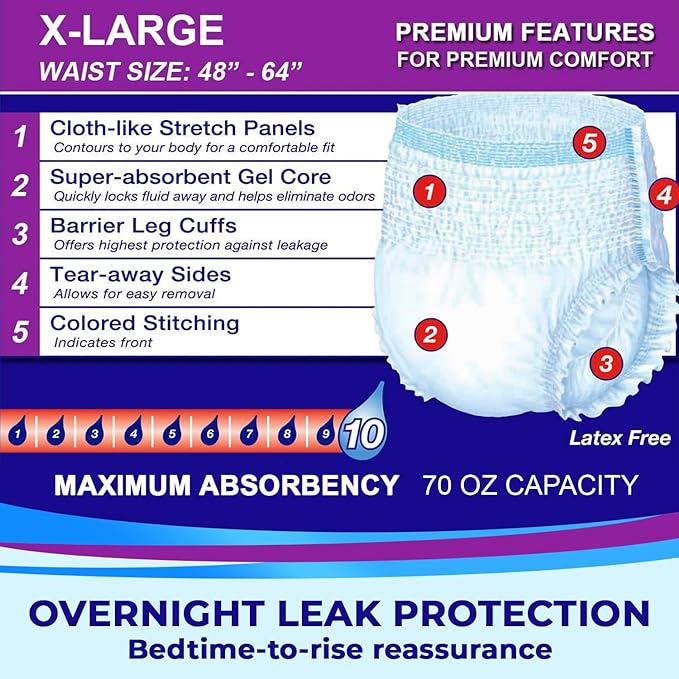 LivDry Adult XL Incontinence Underwear, Overnight Comfort Absorbency, Leak Protection, X-Large, 48-Pack