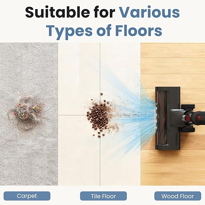 DUMOS Cordless Vacuum Cleaner, Lightweight Stick Vacuum Cleaners for Home, Powerful Suction & LED Lights Rechargeable Battery for Carpets, Pet Hair, Hardwood Floors