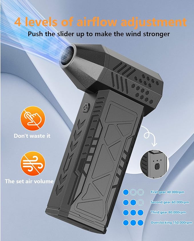 Electric Air Duster-150000RPM Super Power Blower, 4-Gear Adjustable Mini Blower with Fast Charging, Rechargeable Dust Blower for Computer, Keyboard, Car, and Home Cleaning