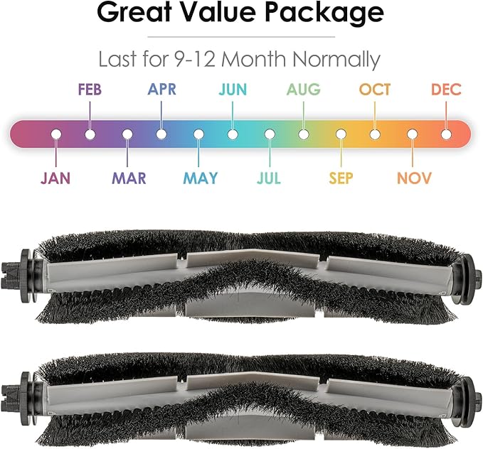 (2 Pack) T20+, T25+, T30+ Replacement Roller Brushes Compatible with Airrobo T20+, T25+, T30+ Robot Vacuum Cleaner, Main Roller Brush Accessories Kit, Multi-Surface Brush