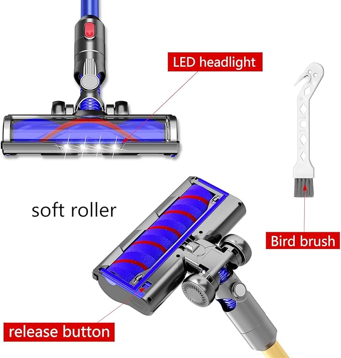 Vacuum Head Replacement Compatible with Dyson V6 Cordless Vacuum Cleaner. This motorhead part is designed for hardwood floor attachments. The accessory pack includes 1 motorhead and 2 roller brushes.