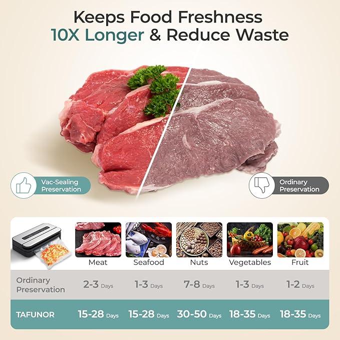 Vacuum Sealer, 90Kpa Food Vacuum Sealer Machine Built-in Cutter & Bag Storage, Food Preservation Dry/Moist/Liquid Mode, Handle Locked Design